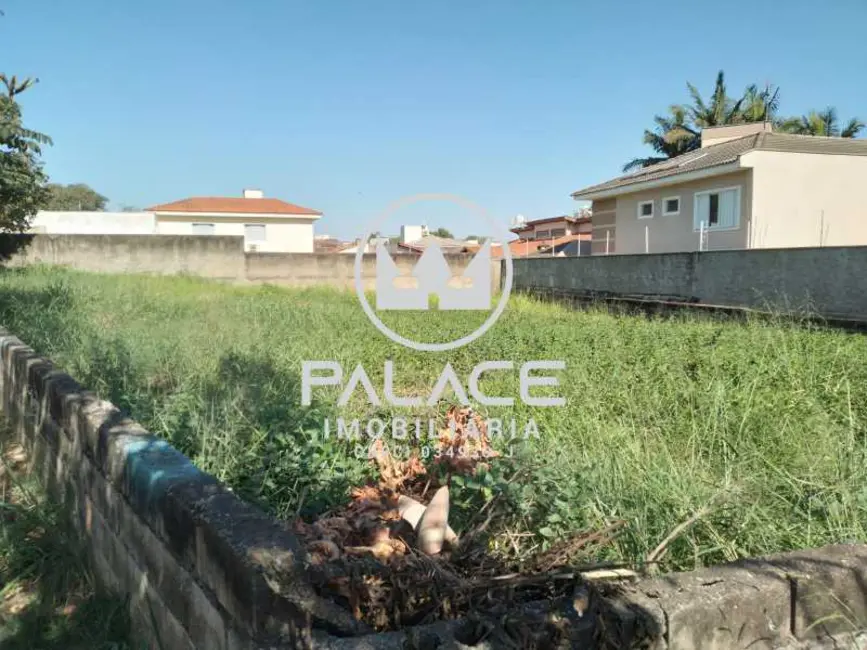 Foto 2 de Terreno / Lote à venda, 572m2 em Piracicaba - SP