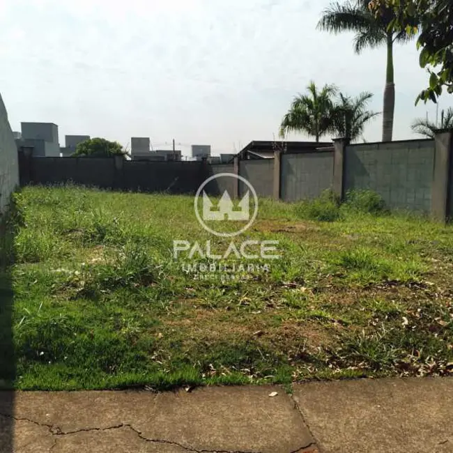 Terreno / Lote à venda, 428m2 em Piracicaba - SP - imagem 4 Foto 4 de Terreno / Lote à venda, 428m2 em Piracicaba - SP