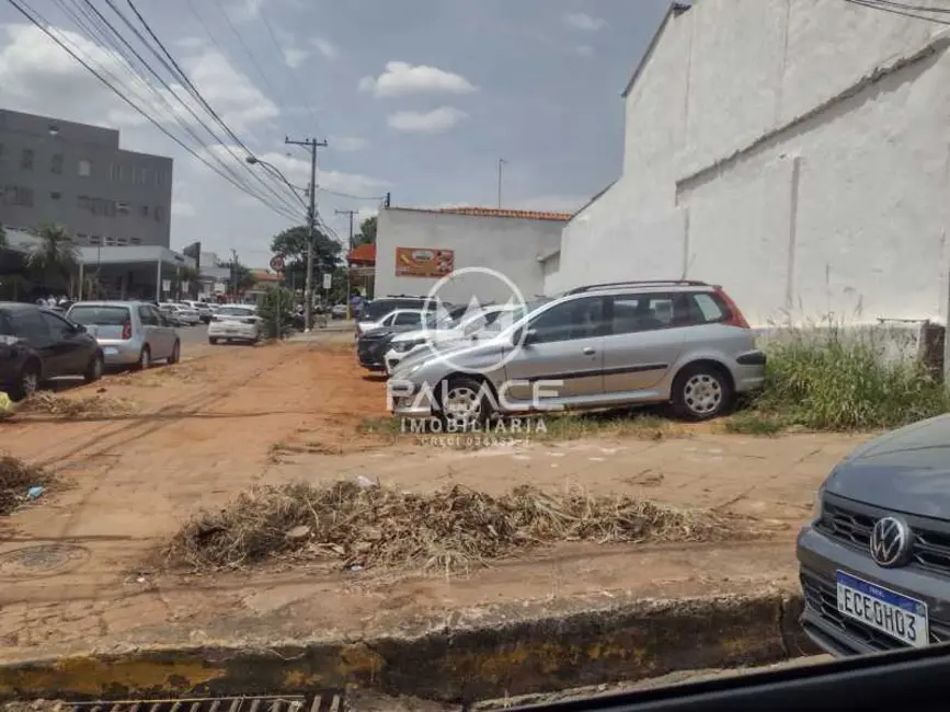 Foto 2 de Terreno / Lote para alugar, 122m2 em Piracicaba - SP