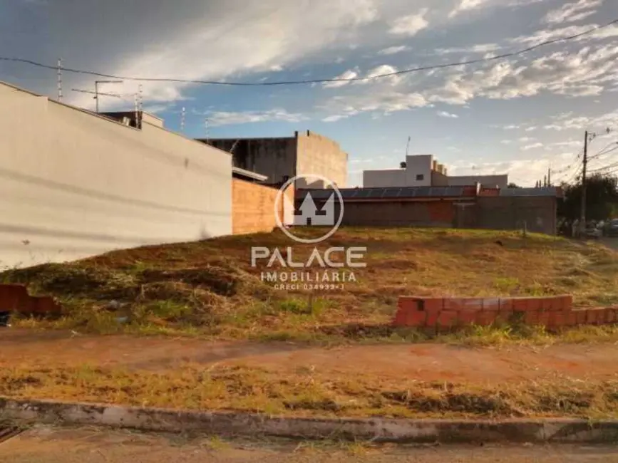 Foto 2 de Terreno / Lote à venda, 646m2 em Piracicaba - SP