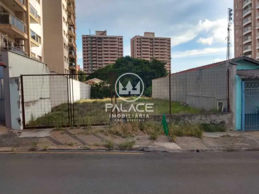 Foto 1 de Terreno / Lote à venda, 862m2 em Piracicaba - SP