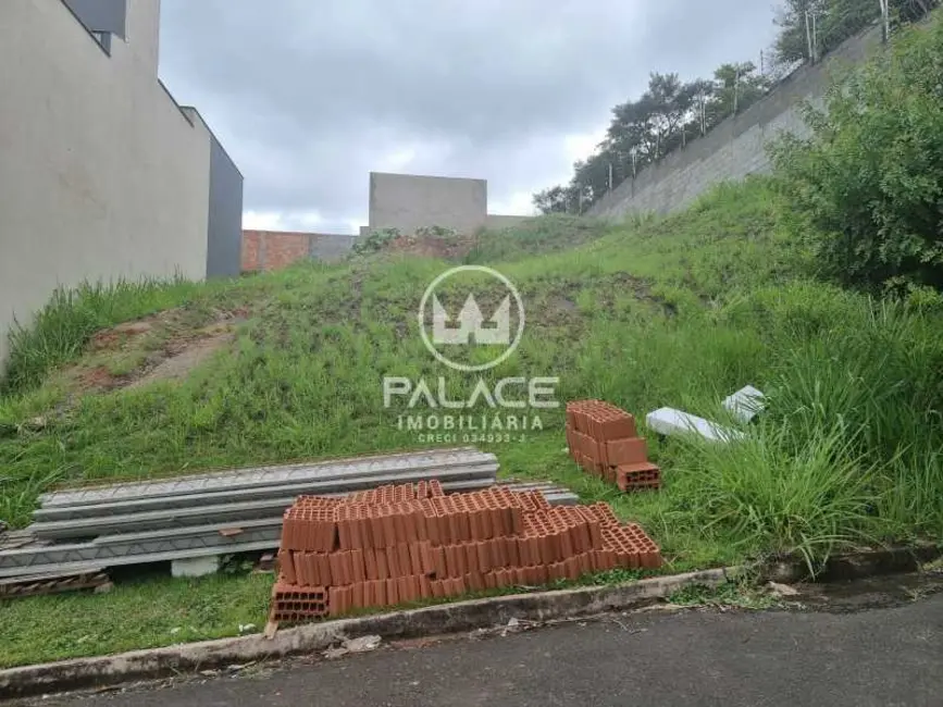 Foto 1 de Terreno / Lote à venda, 400m2 em Piracicaba - SP