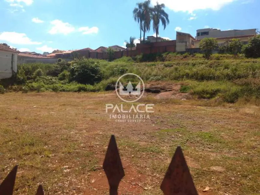 Foto 3 de Terreno / Lote à venda, 1590m2 em Piracicaba - SP