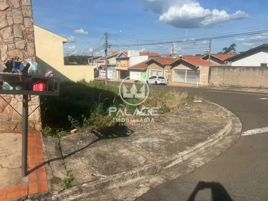 Foto 3 de Terreno / Lote à venda, 191m2 em Piracicaba - SP