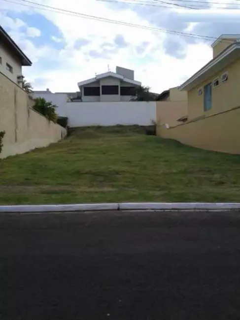 Foto 3 de Terreno / Lote à venda, 360m2 em Piracicaba - SP
