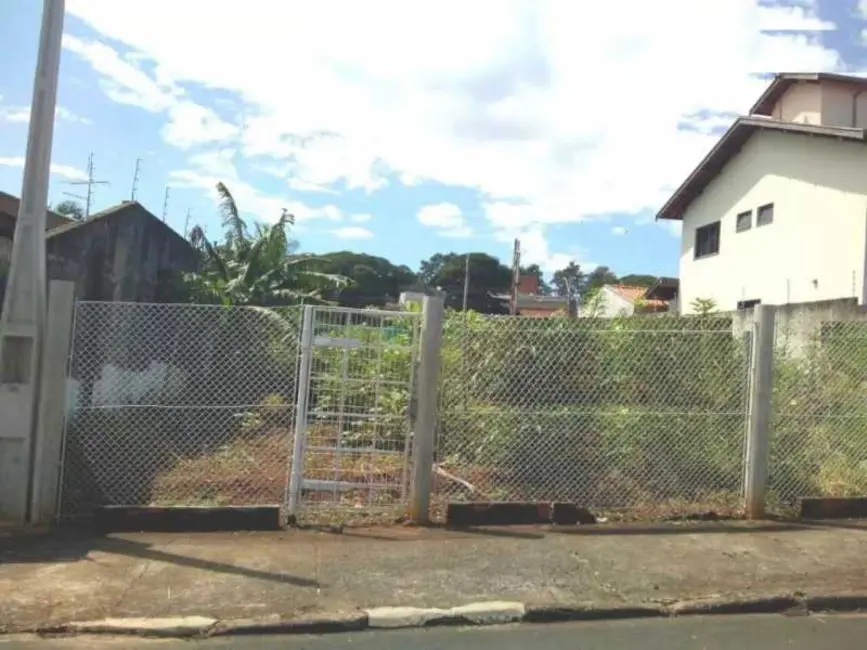 Foto 5 de Terreno / Lote à venda, 450m2 em Piracicaba - SP