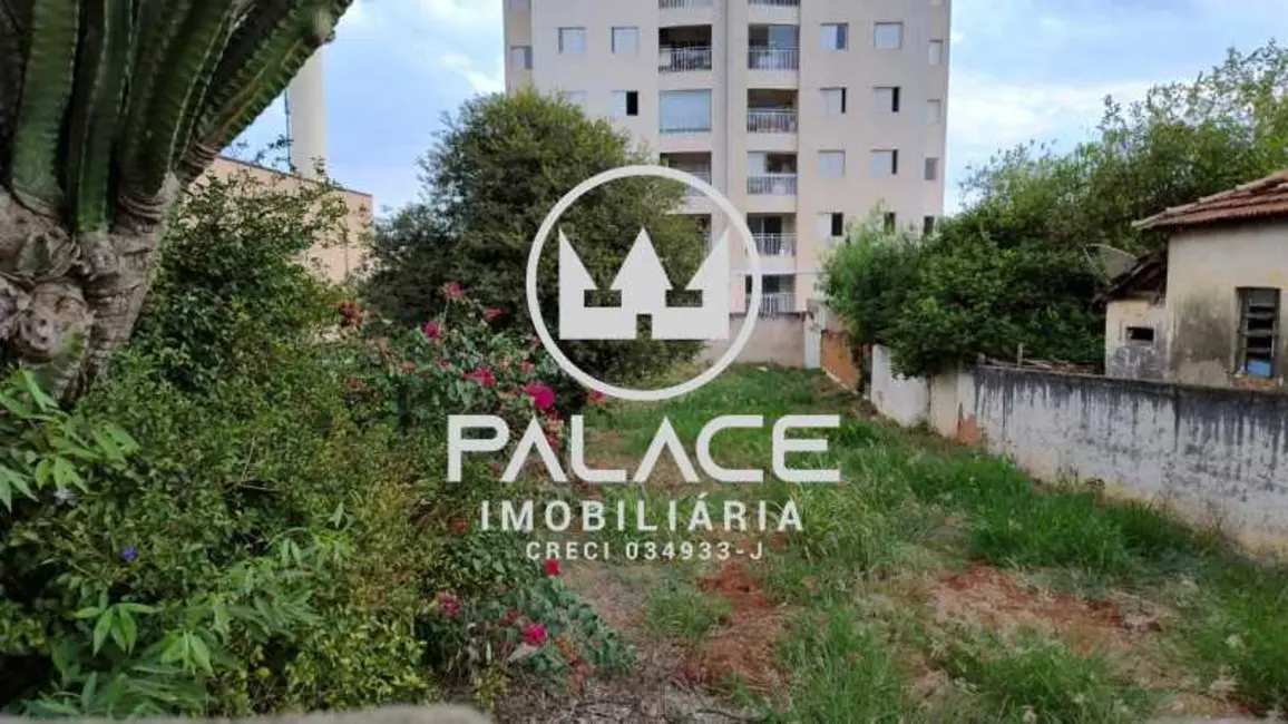 Foto 9 de Terreno / Lote à venda, 432m2 em Piracicaba - SP