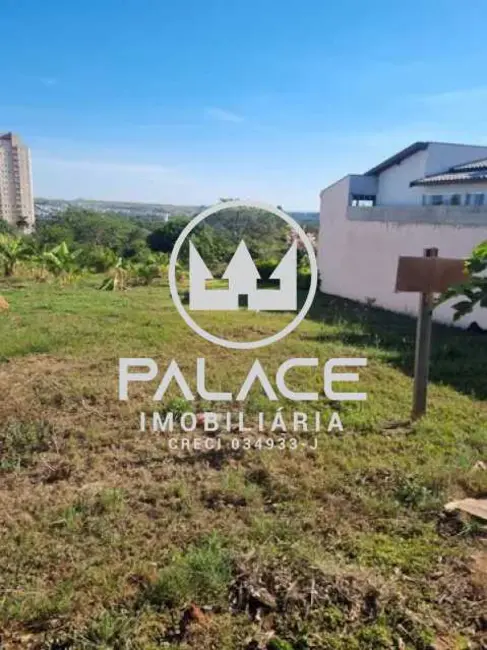 Foto 4 de Terreno / Lote à venda, 175m2 em Piracicaba - SP