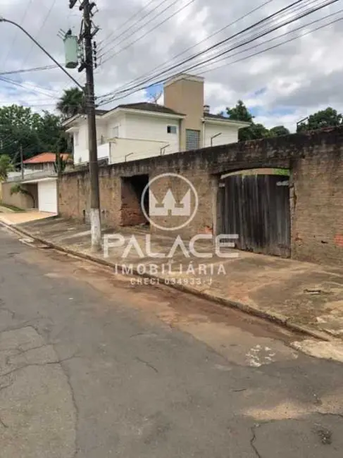 Terreno / Lote à venda, 289m2 em Piracicaba - SP - imagem 4 Foto 4 de Terreno / Lote à venda, 289m2 em Piracicaba - SP