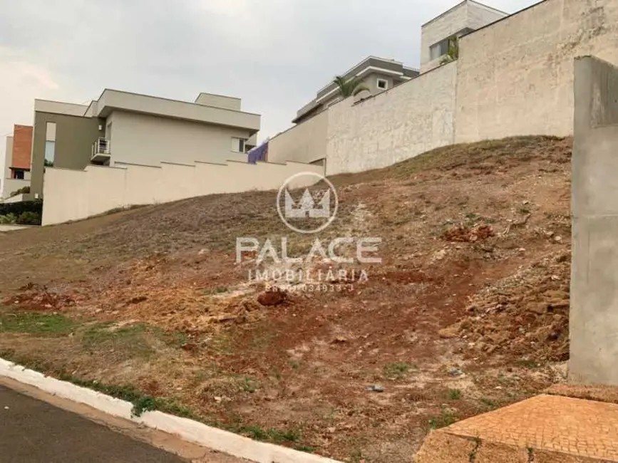 Foto 7 de Terreno / Lote à venda, 520m2 em Piracicaba - SP