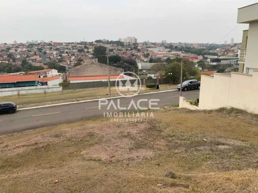 Foto 6 de Terreno / Lote à venda, 520m2 em Piracicaba - SP
