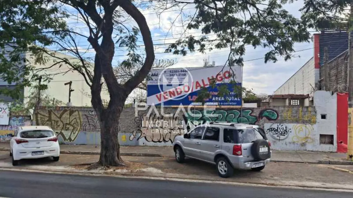 Foto 1 de Terreno / Lote à venda e para alugar, 1088m2 em Piracicaba - SP