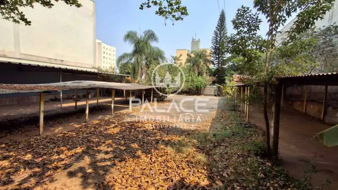 Foto 5 de Terreno / Lote à venda e para alugar, 1088m2 em Piracicaba - SP