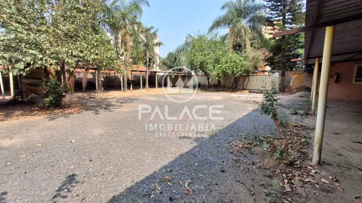 Foto 3 de Terreno / Lote à venda e para alugar, 1088m2 em Piracicaba - SP