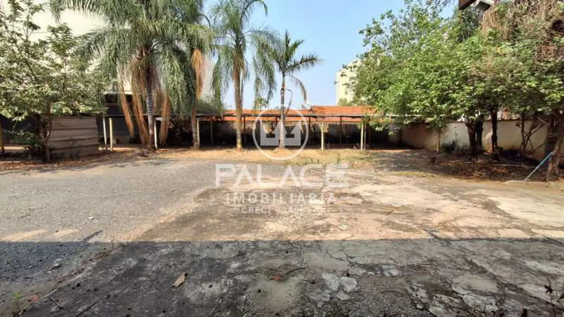 Foto 8 de Terreno / Lote à venda e para alugar, 1088m2 em Piracicaba - SP