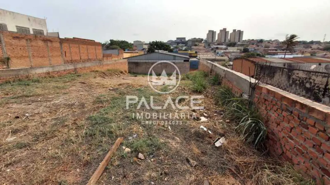 Foto 8 de Terreno / Lote à venda, 405m2 em Piracicaba - SP