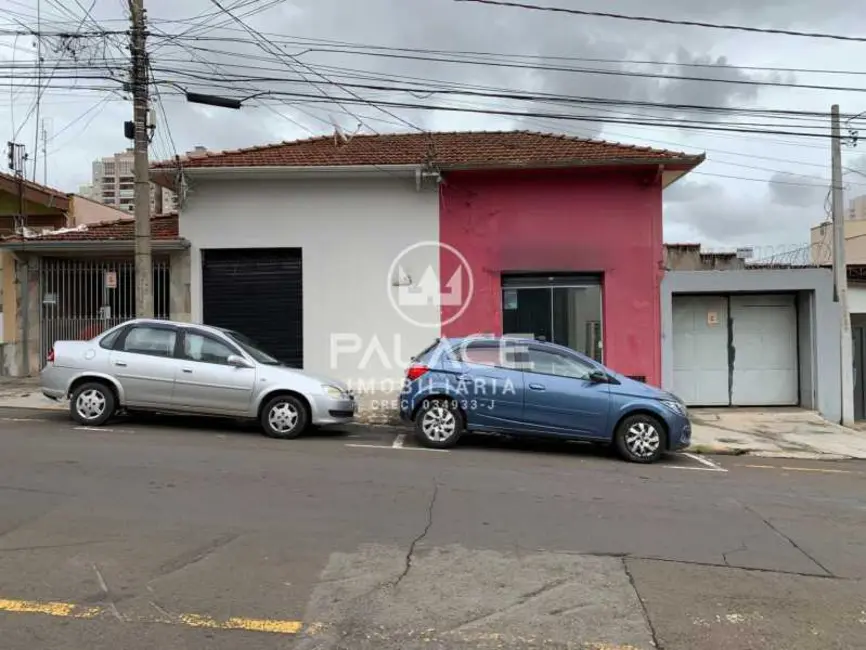 Foto 1 de Loja à venda, 271m2 em Piracicaba - SP