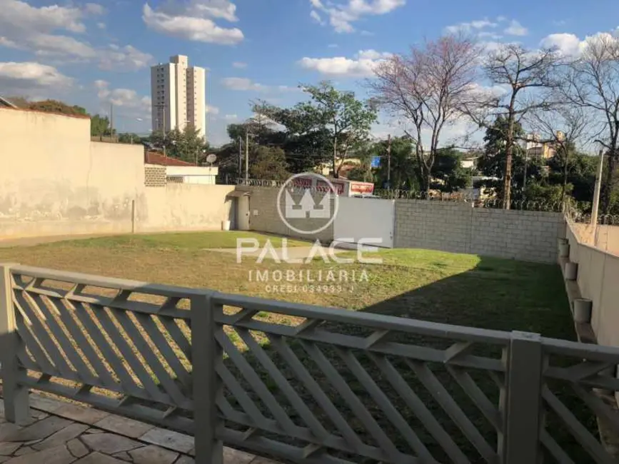 Casa com 1 quarto para alugar, 119m2 em Piracicaba - SP - imagem 5 Foto 5 de Casa com 1 quarto para alugar, 119m2 em Piracicaba - SP