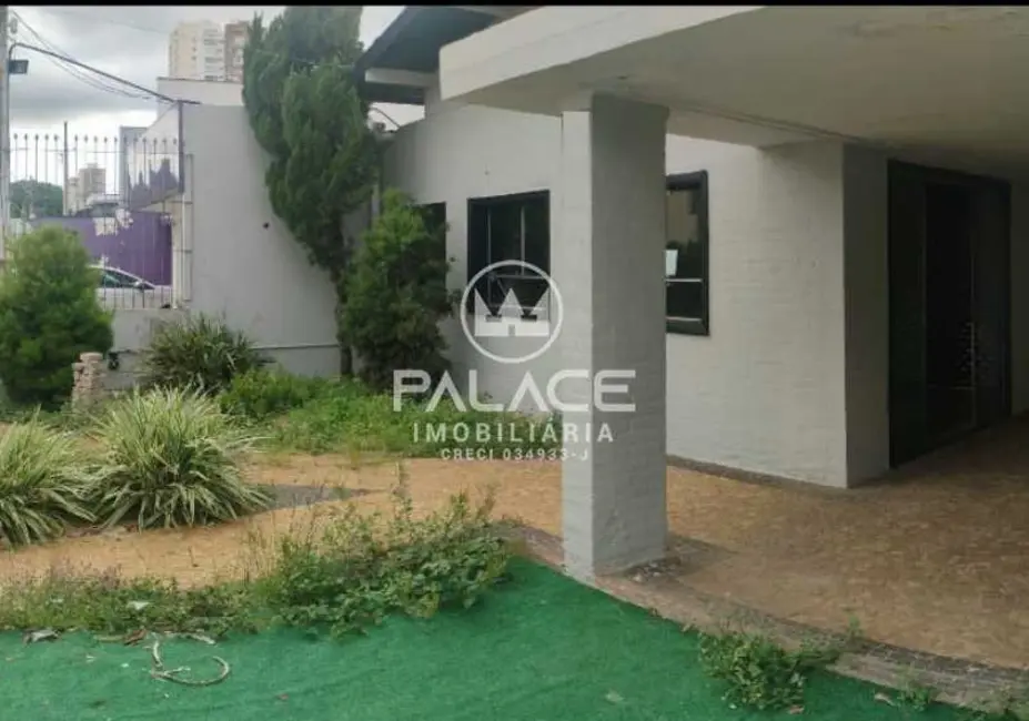 Foto 1 de Loja para alugar, 222m2 em Piracicaba - SP