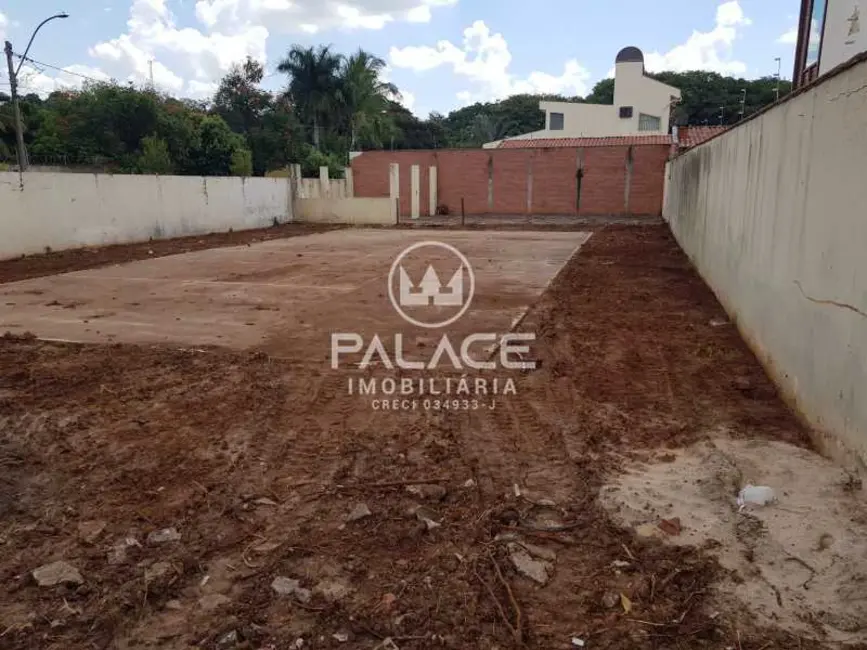 Foto 1 de Terreno / Lote à venda, 509m2 em Piracicaba - SP