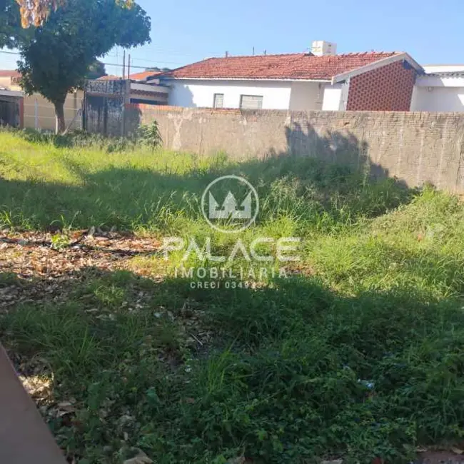 Terreno / Lote para alugar, 300m2 em Piracicaba - SP - imagem 4 Foto 4 de Terreno / Lote para alugar, 300m2 em Piracicaba - SP