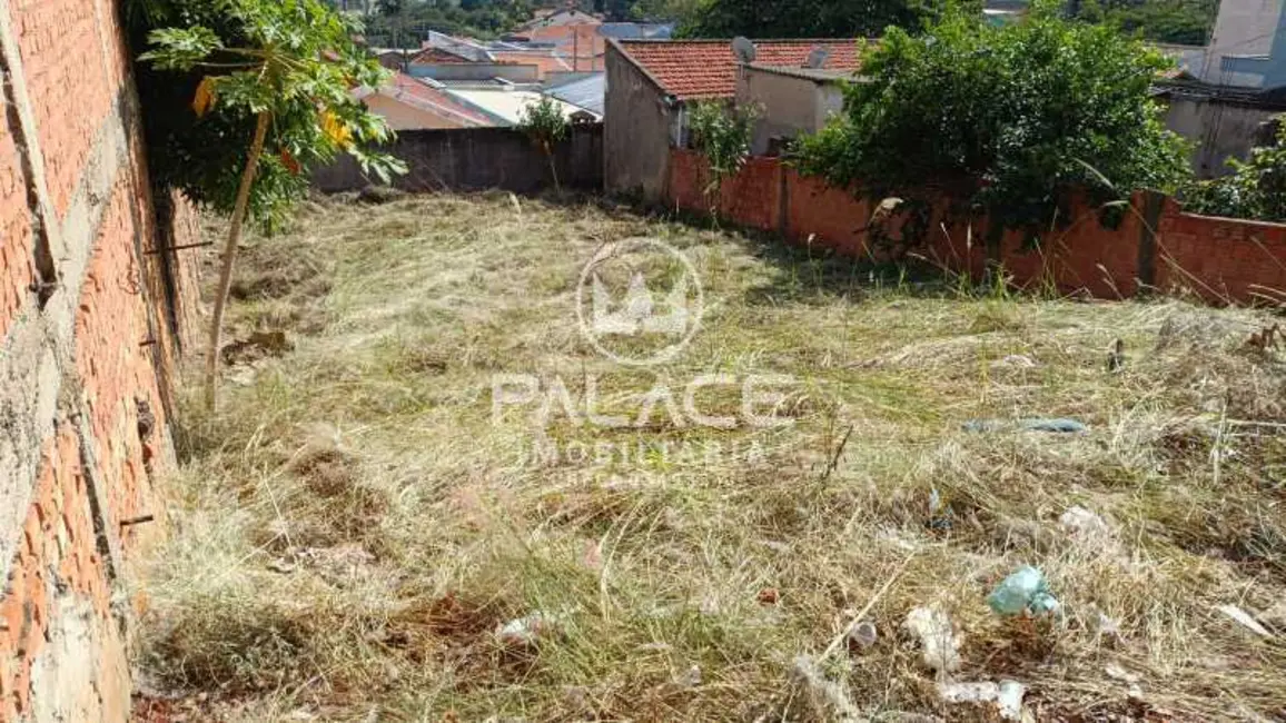 Foto 4 de Terreno / Lote para alugar, 250m2 em Piracicaba - SP
