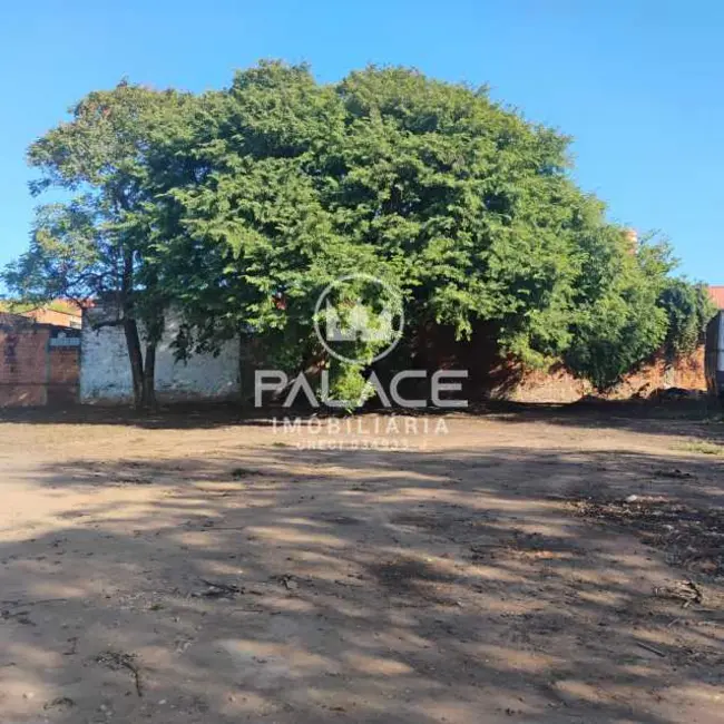 Foto 5 de Terreno / Lote para alugar, 3300m2 em Piracicaba - SP