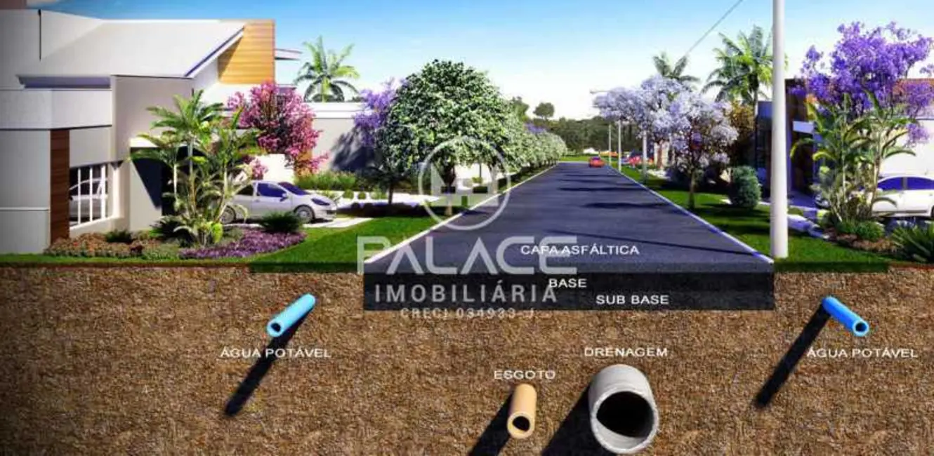 Foto 7 de Terreno / Lote à venda, 250m2 em Piracicaba - SP