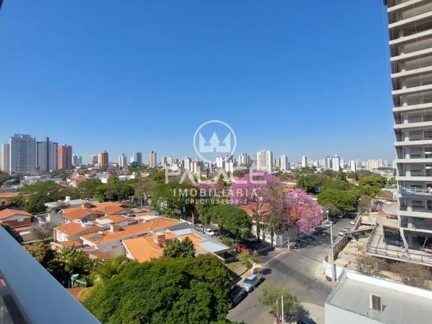 Foto 8 de Apartamento com 1 quarto à venda, 48m2 em Piracicaba - SP