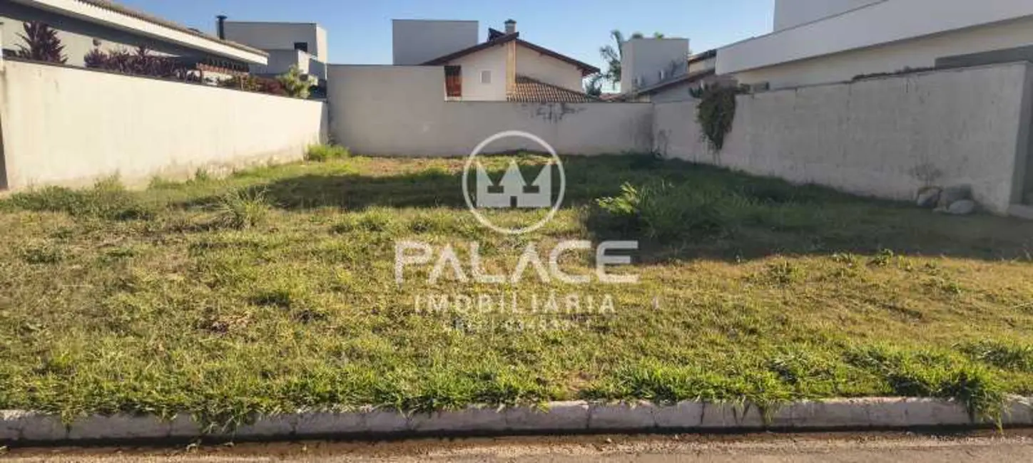Terreno / Lote à venda, 350m2 em Piracicaba - SP - imagem 3 Foto 3 de Terreno / Lote à venda, 350m2 em Piracicaba - SP