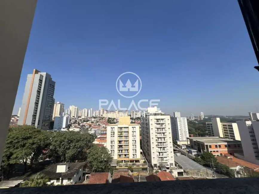 Foto 5 de Apartamento com 1 quarto à venda, 34m2 em Piracicaba - SP