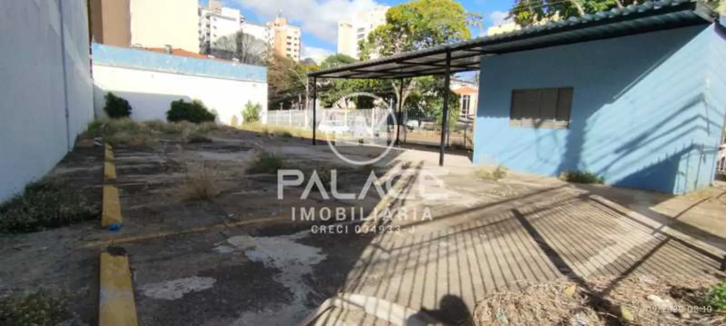 Foto 9 de Terreno / Lote para alugar em Piracicaba - SP