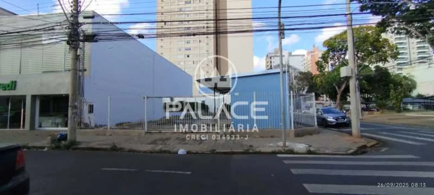Foto 7 de Terreno / Lote para alugar em Piracicaba - SP