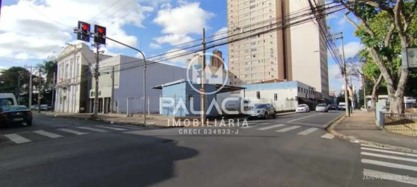 Foto 3 de Terreno / Lote para alugar em Piracicaba - SP