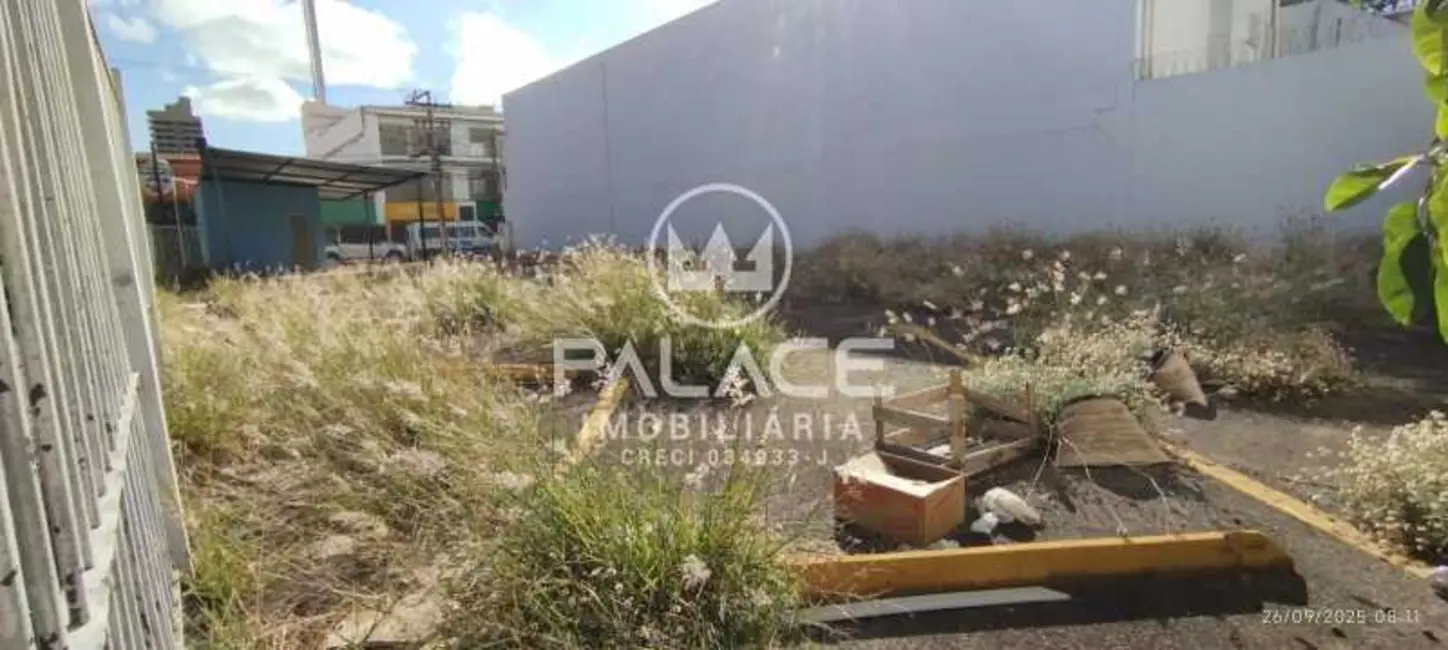 Foto 6 de Terreno / Lote para alugar em Piracicaba - SP