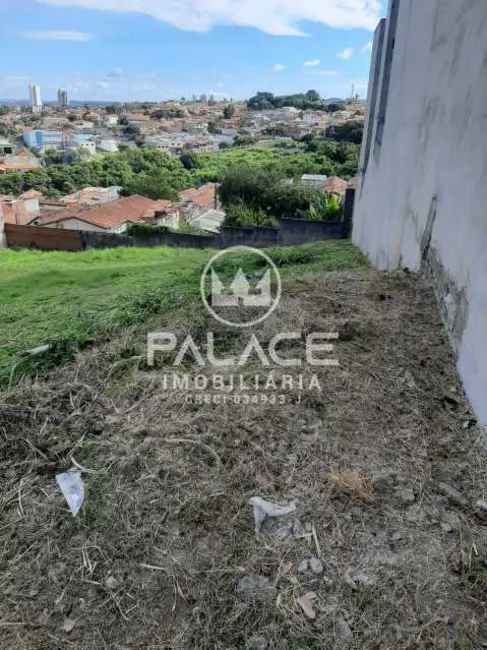 Foto 4 de Terreno / Lote à venda, 281m2 em Piracicaba - SP