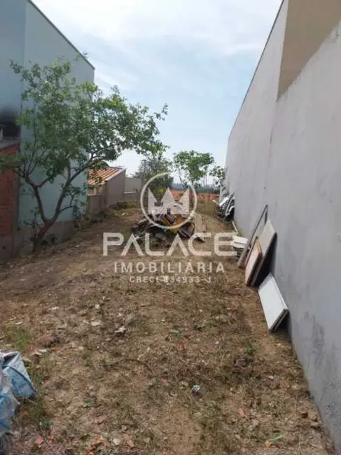 Terreno / Lote à venda, 137m2 em Piracicaba - SP - imagem 2 Foto 2 de Terreno / Lote à venda, 137m2 em Piracicaba - SP