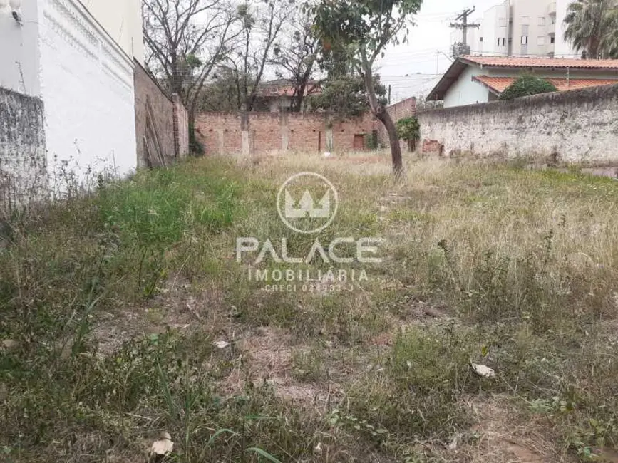 Foto 4 de Terreno / Lote à venda, 360m2 em Piracicaba - SP