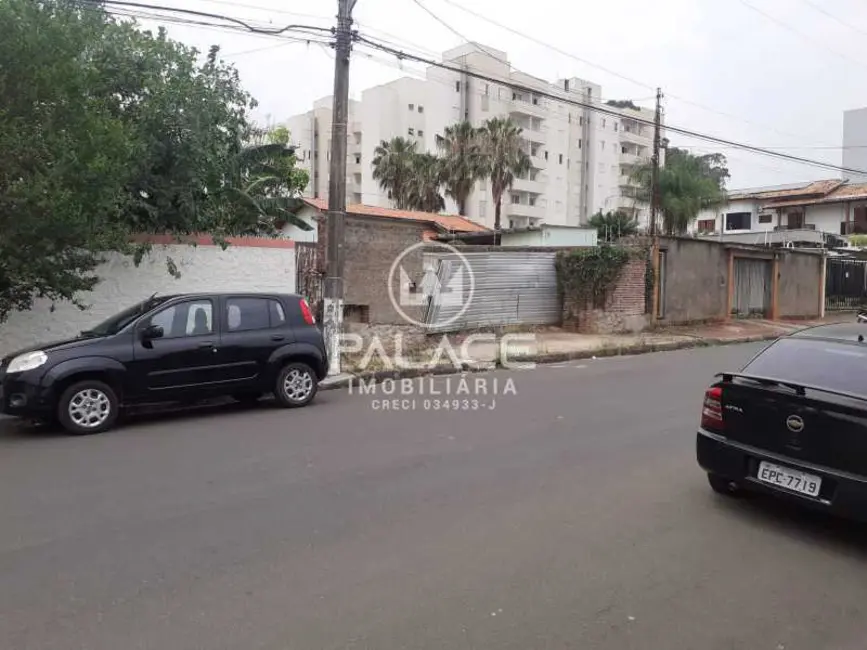 Foto 6 de Terreno / Lote à venda, 360m2 em Piracicaba - SP