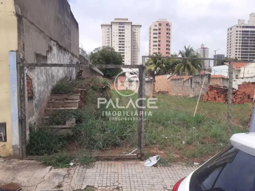 Foto 5 de Terreno / Lote à venda, 318m2 em Piracicaba - SP