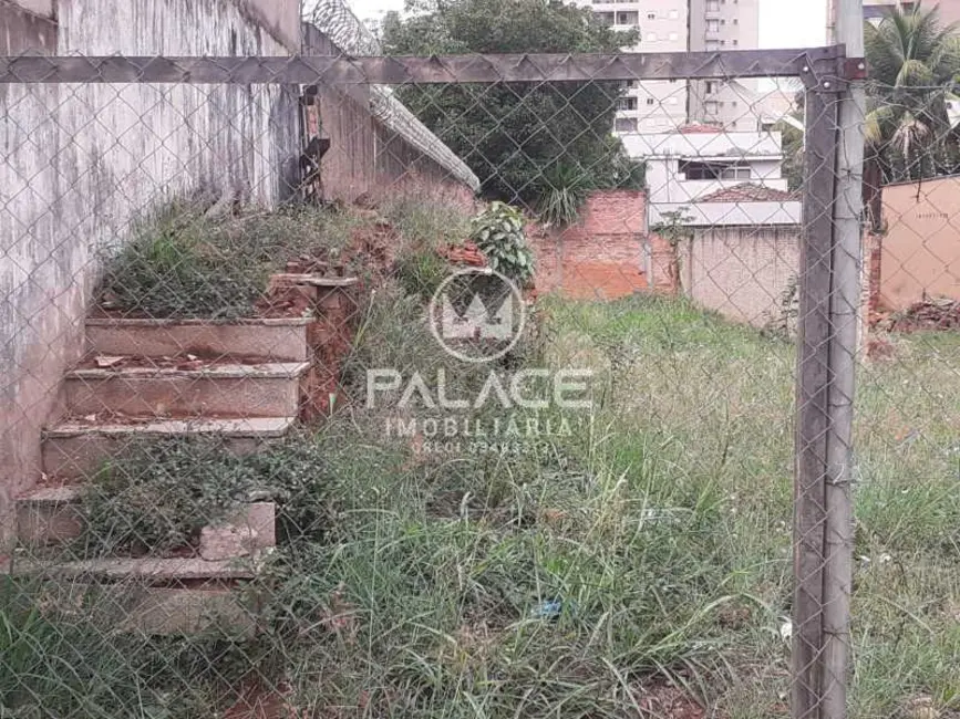 Foto 2 de Terreno / Lote à venda, 318m2 em Piracicaba - SP