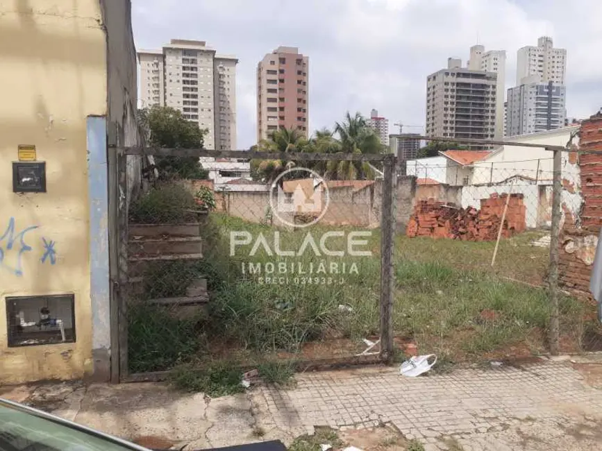 Foto 3 de Terreno / Lote à venda, 318m2 em Piracicaba - SP