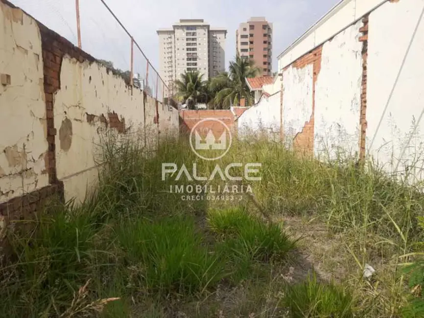 Terreno / Lote à venda, 155m2 em Piracicaba - SP - imagem 3 Foto 3 de Terreno / Lote à venda, 155m2 em Piracicaba - SP