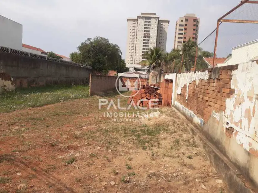 Foto 5 de Terreno / Lote à venda, 332m2 em Piracicaba - SP
