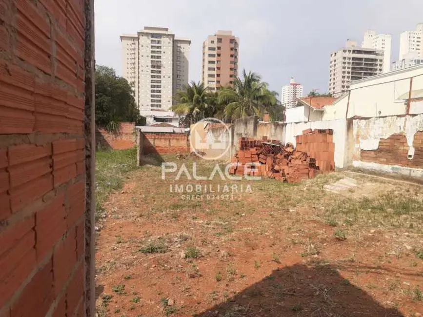 Foto 4 de Terreno / Lote à venda, 332m2 em Piracicaba - SP