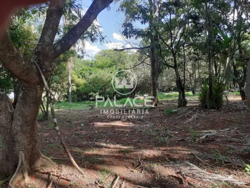 Foto 7 de Terreno / Lote à venda, 8100m2 em Piracicaba - SP