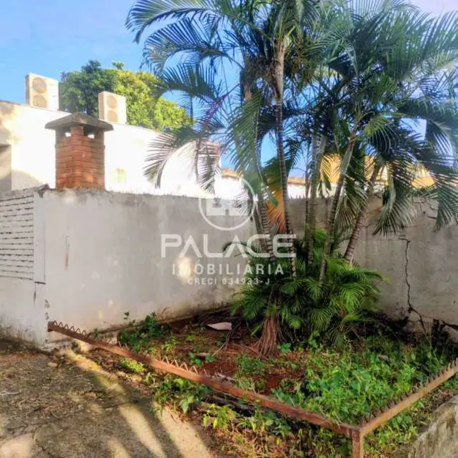 Foto 1 de Loja para alugar, 500m2 em Piracicaba - SP