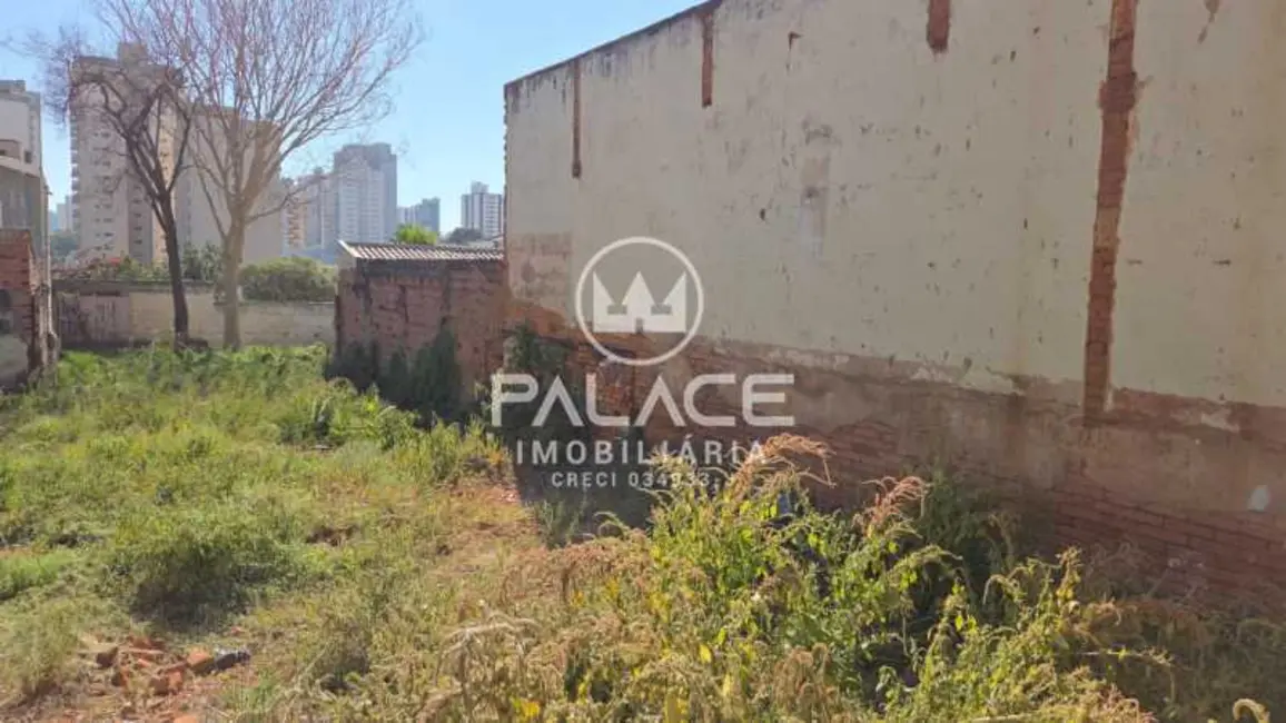 Terreno / Lote à venda e para alugar, 606m2 em Piracicaba - SP - imagem 4 Foto 4 de Terreno / Lote à venda e para alugar, 606m2 em Piracicaba - SP