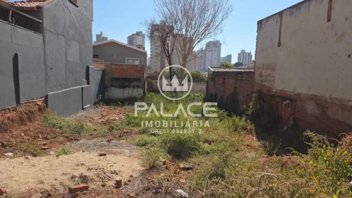 Terreno / Lote à venda e para alugar, 606m2 em Piracicaba - SP - imagem 3 Foto 3 de Terreno / Lote à venda e para alugar, 606m2 em Piracicaba - SP
