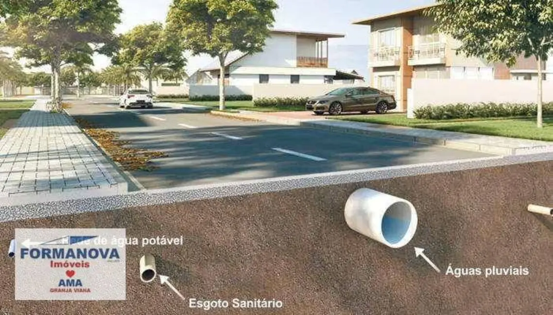 Foto 8 de Terreno / Lote à venda, 129m2 em Sítio Boa Vista, Cotia - SP